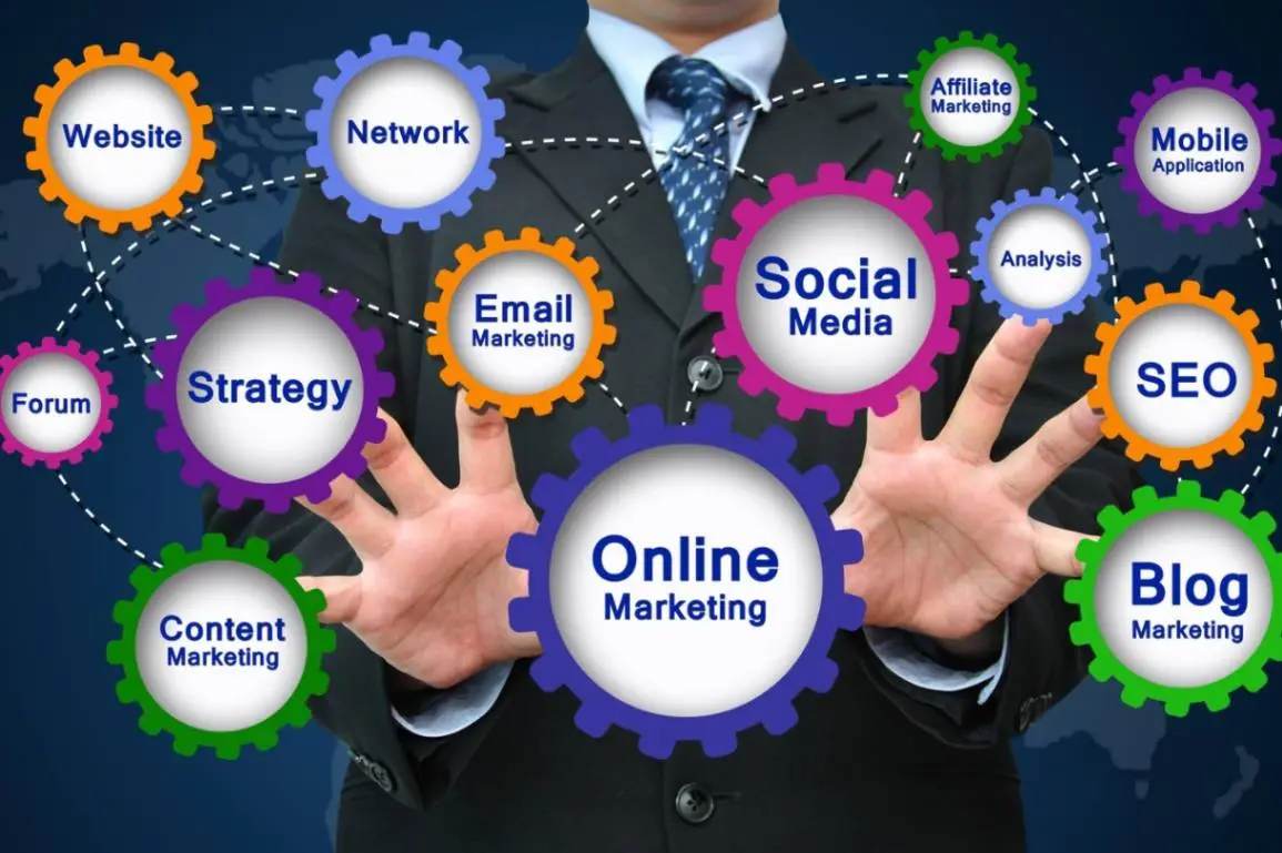 branding and digital stragegies